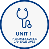 Unit 1: Plasma Donation Can Save Lives