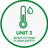 Unit 2: Benefits from Plasma Safety