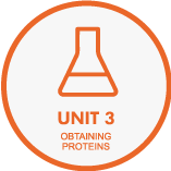 Unit 3: Obtaining Proteins
